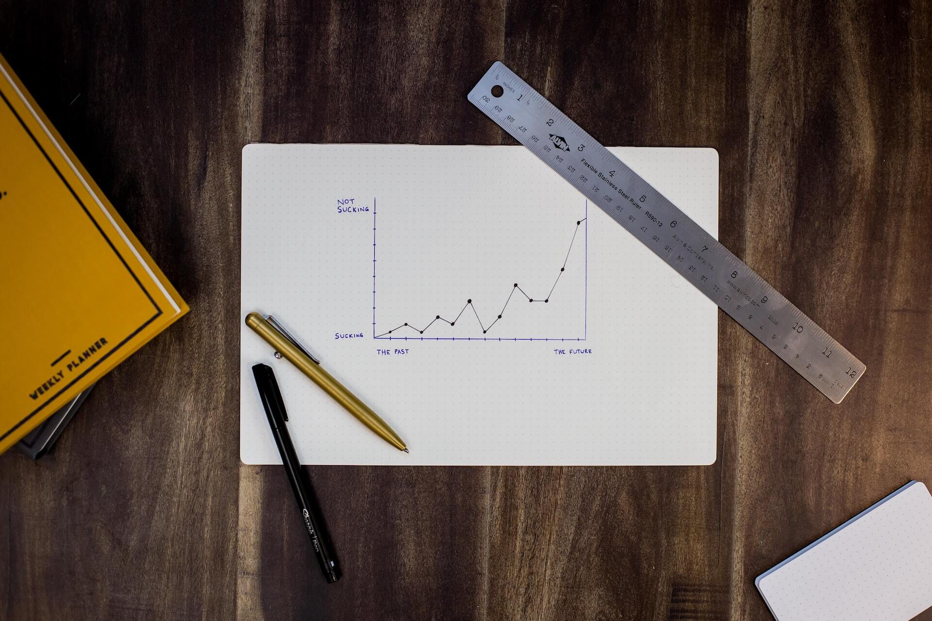 increase event ticket sales, increase event bookings, maximize event bookings, maximize event ticket sales, maximize online event ticket sales